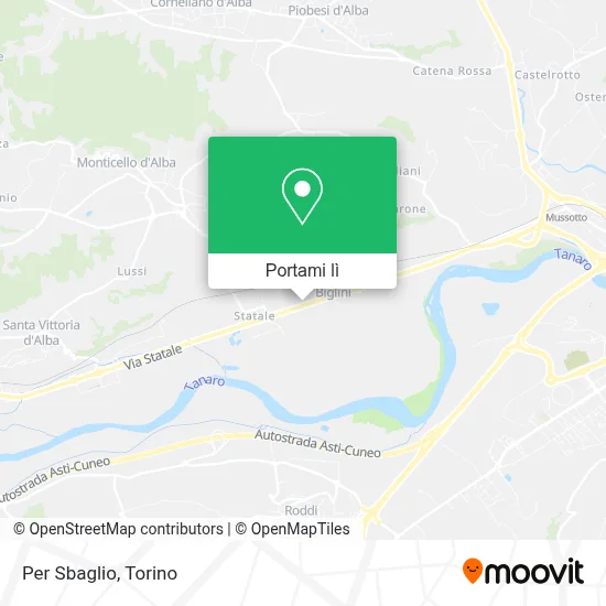 Mappa Per Sbaglio