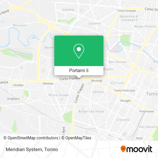 Mappa Meridian System