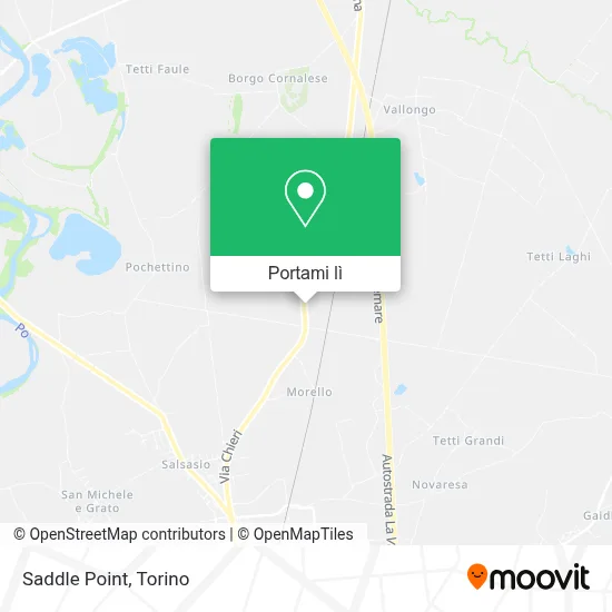 Mappa Saddle Point
