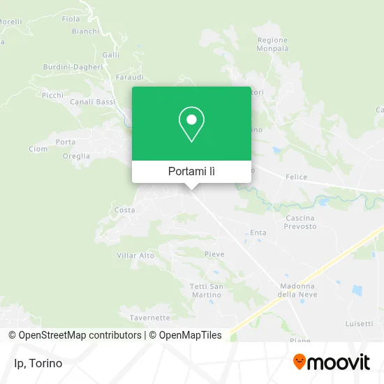 Mappa Ip