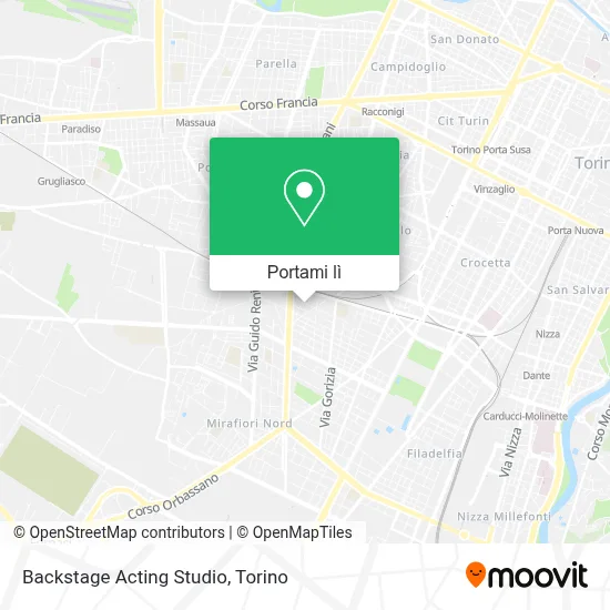 Mappa Backstage Acting Studio