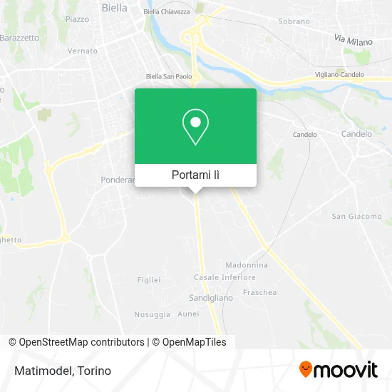 Mappa Matimodel