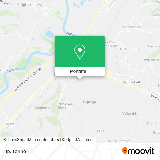 Mappa Ip