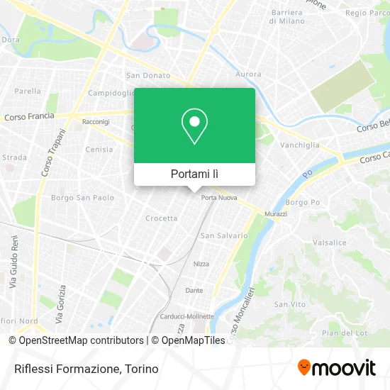 Mappa Riflessi Formazione