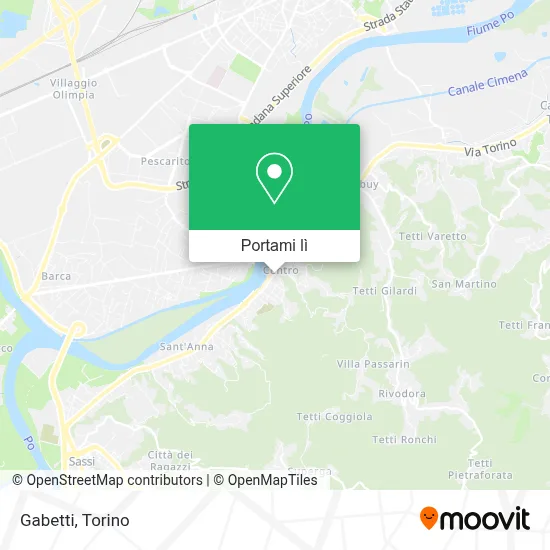 Mappa Gabetti