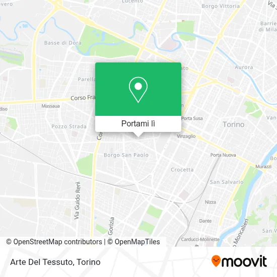 Mappa Arte Del Tessuto