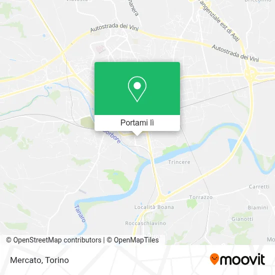 Mappa Mercato