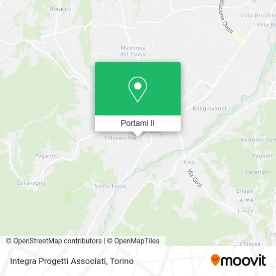 Mappa Integra Progetti Associati