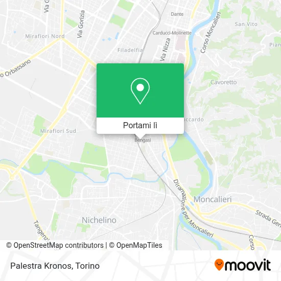Mappa Palestra Kronos