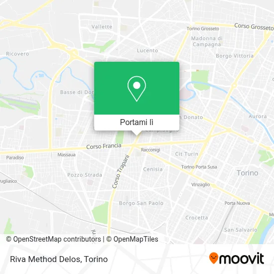 Mappa Riva Method Delos