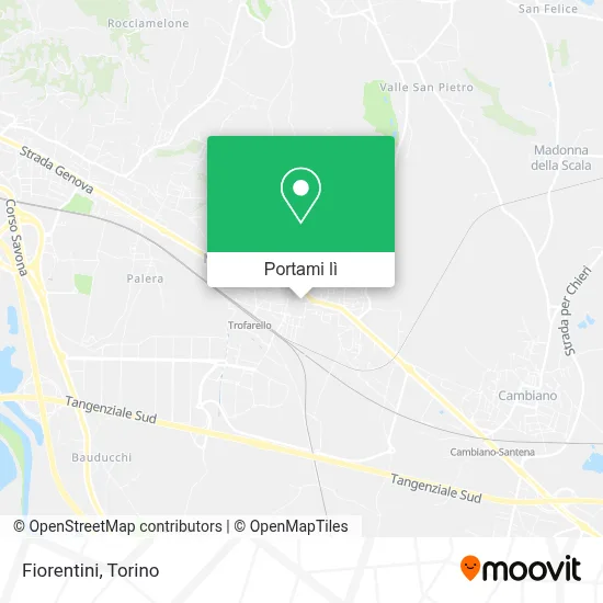 Mappa Fiorentini