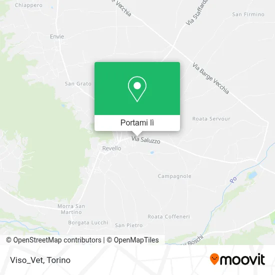 Mappa Viso_Vet