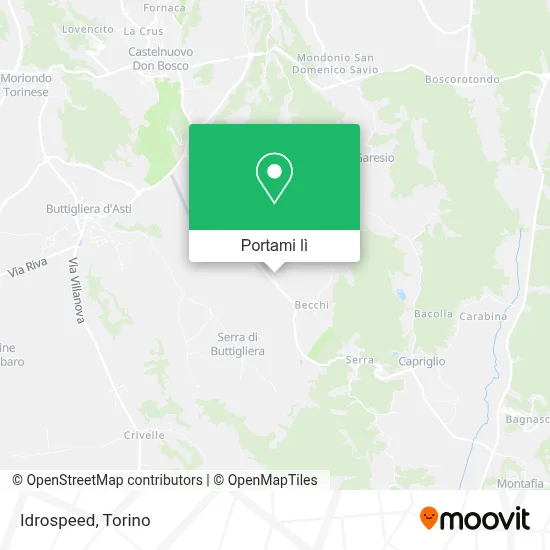 Mappa Idrospeed