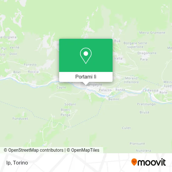 Mappa Ip