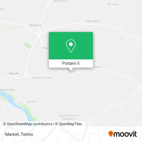 Mappa Market