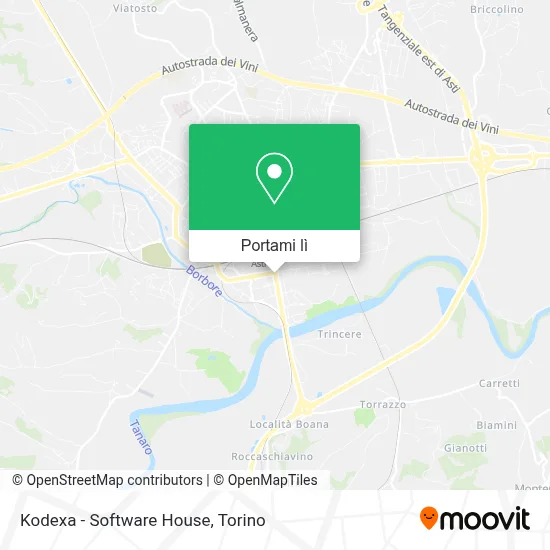 Mappa Kodexa - Software House