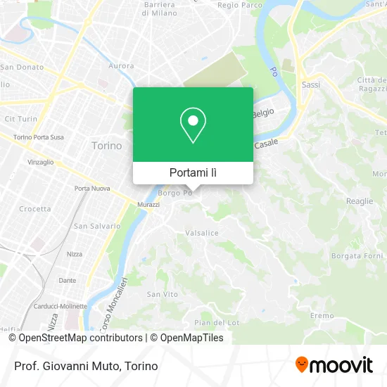 Mappa Prof. Giovanni Muto