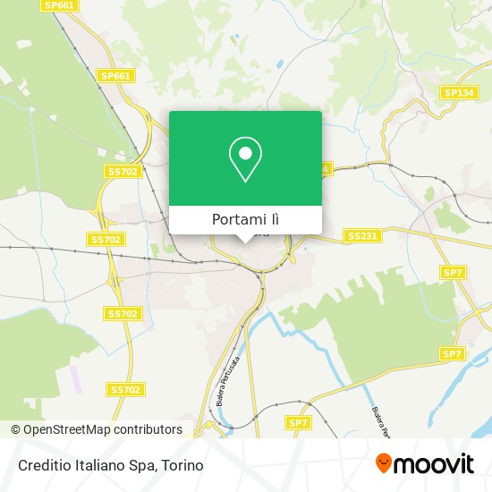 Mappa Creditio Italiano Spa