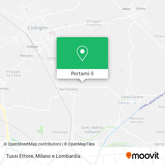 Mappa Tussi Ettore