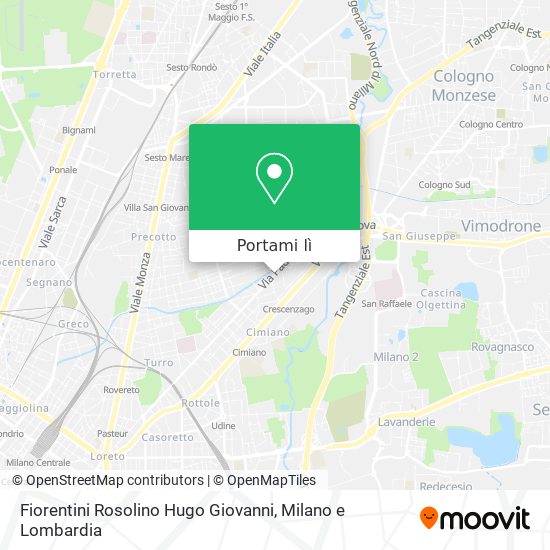 Mappa Fiorentini Rosolino Hugo Giovanni