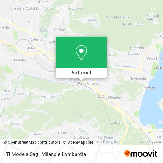 Mappa TI Models Sagl