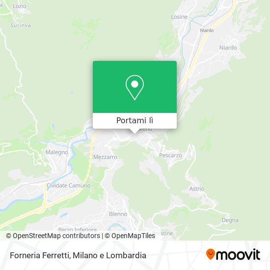 Mappa Forneria Ferretti