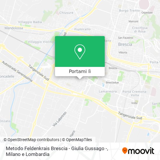 Mappa Metodo Feldenkrais Brescia - Giulia Gussago -