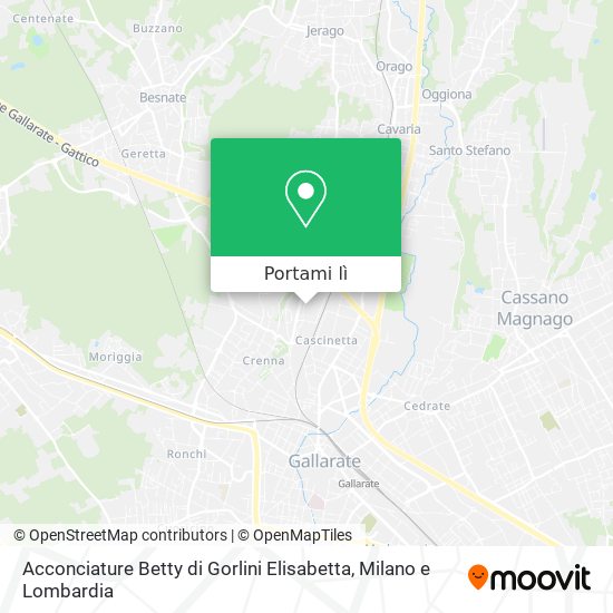 Mappa Acconciature Betty di Gorlini Elisabetta