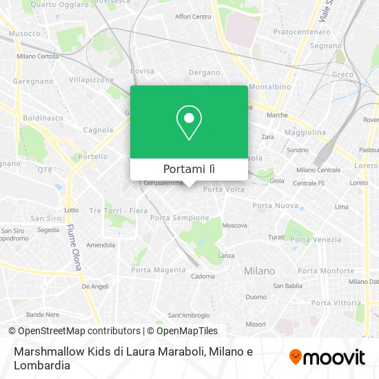 Mappa Marshmallow Kids di Laura Maraboli