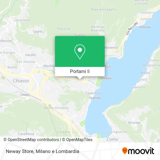 Mappa Neway Store