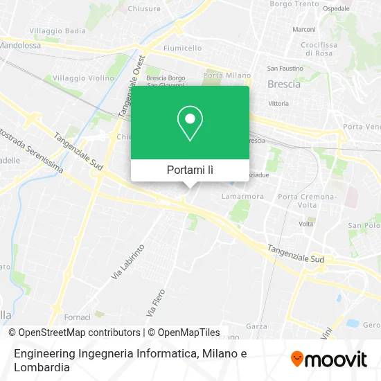 Mappa Engineering Ingegneria Informatica