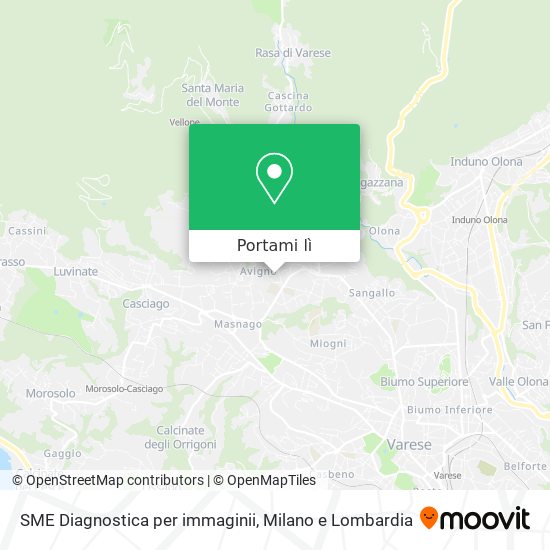 Mappa SME Diagnostica per immaginii