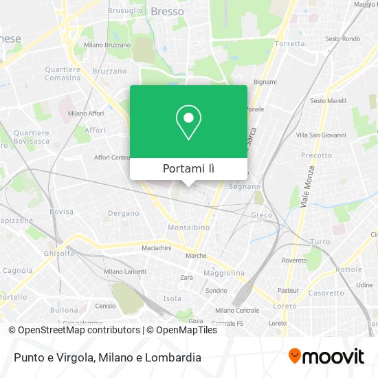 Mappa Punto e Virgola