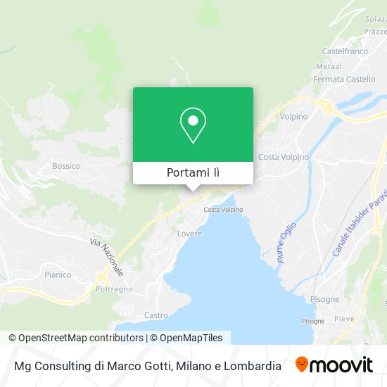 Mappa Mg Consulting di Marco Gotti