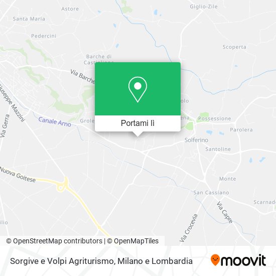 Mappa Sorgive e Volpi Agriturismo