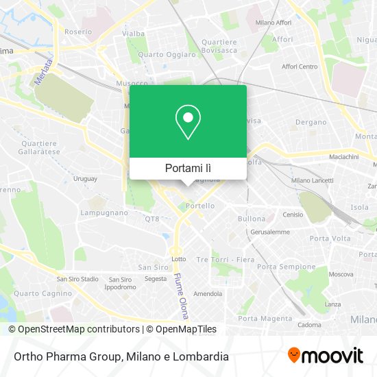 Mappa Ortho Pharma Group