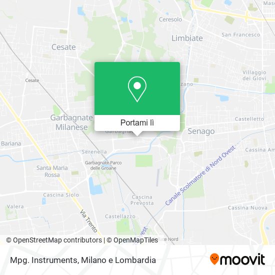 Mappa Mpg. Instruments