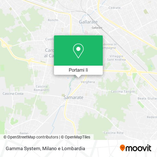 Mappa Gamma System