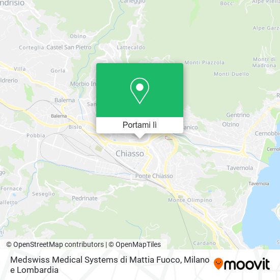 Mappa Medswiss Medical Systems di Mattia Fuoco