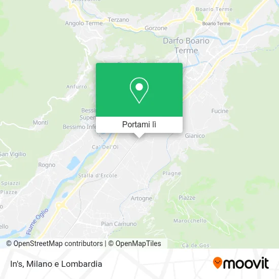 Mappa In's