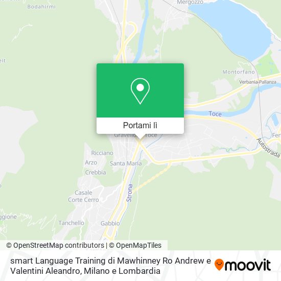 Mappa smart Language Training di Mawhinney Ro Andrew e Valentini Aleandro