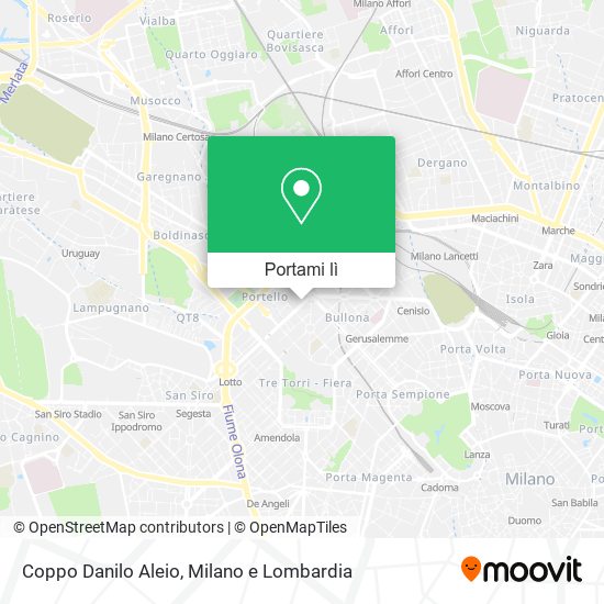 Mappa Coppo Danilo Aleio