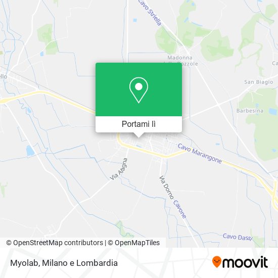 Mappa Myolab