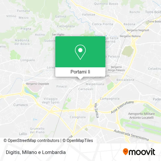 Mappa Digitis
