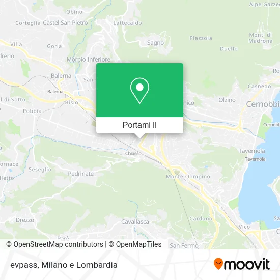 Mappa evpass