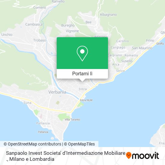 Mappa Sanpaolo Invest Societa' d'Intermediazione Mobiliare .