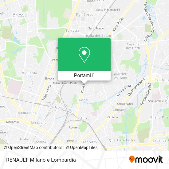 Mappa RENAULT