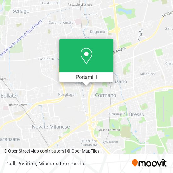 Mappa Call Position