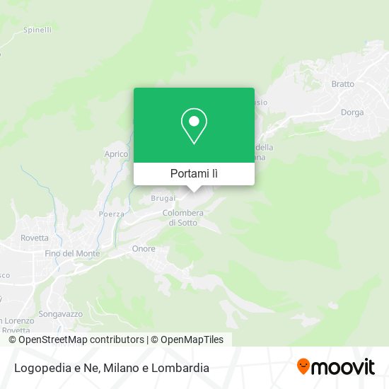 Mappa Logopedia e Ne