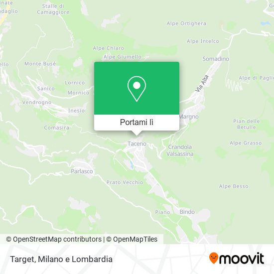 Mappa Target